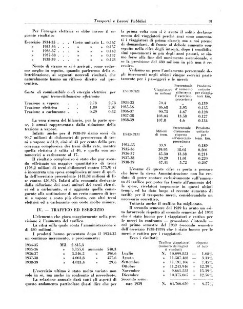 Trasporti e lavori pubblici giornale dei trasporti e dei lavori pubblici