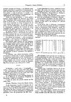 giornale/TO00196836/1940/unico/00000127