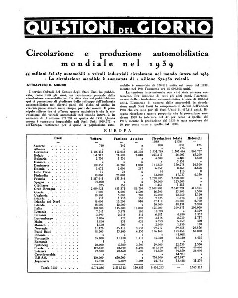 Trasporti e lavori pubblici giornale dei trasporti e dei lavori pubblici