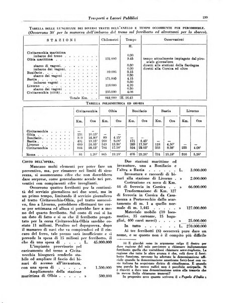 Trasporti e lavori pubblici giornale dei trasporti e dei lavori pubblici