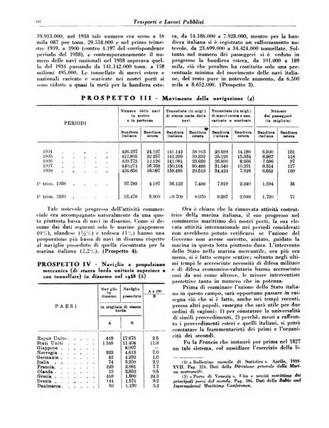 Trasporti e lavori pubblici giornale dei trasporti e dei lavori pubblici