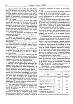 giornale/TO00196836/1941/unico/00000164