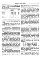 giornale/TO00196836/1941/unico/00000171