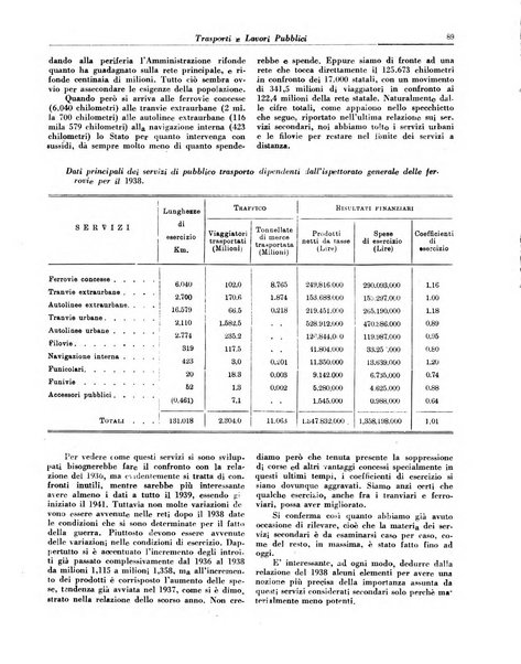 Trasporti e lavori pubblici giornale dei trasporti e dei lavori pubblici