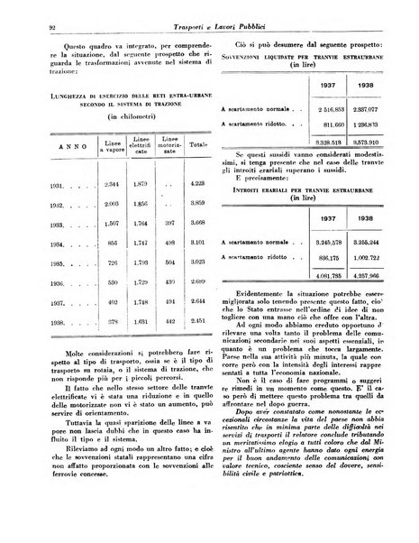 Trasporti e lavori pubblici giornale dei trasporti e dei lavori pubblici