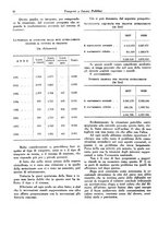 giornale/TO00196836/1941/unico/00000182