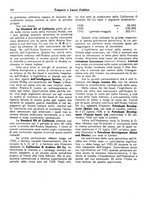 giornale/TO00196836/1941/unico/00000196