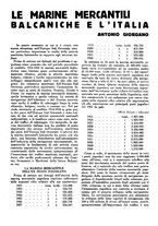 giornale/TO00196836/1941/unico/00000292