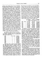 giornale/TO00196836/1941/unico/00000295