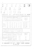 giornale/TO00196836/1941/unico/00000464