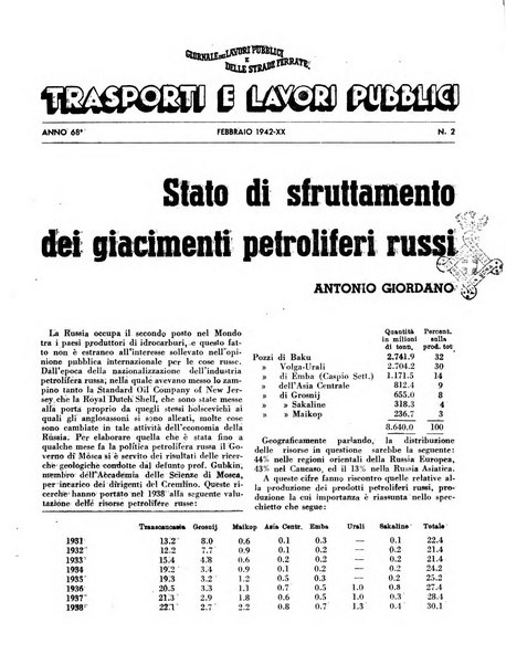 Trasporti e lavori pubblici giornale dei trasporti e dei lavori pubblici