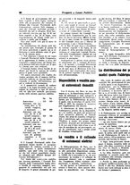 giornale/TO00196836/1942/unico/00000062