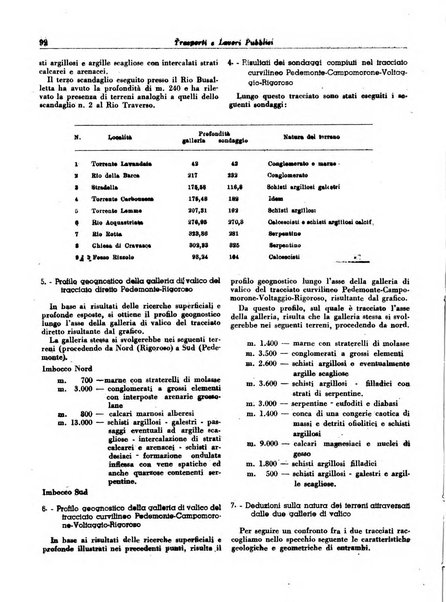 Trasporti e lavori pubblici giornale dei trasporti e dei lavori pubblici