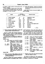 giornale/TO00196836/1942/unico/00000236