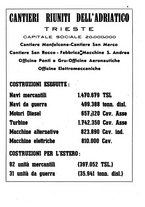 giornale/TO00196836/1942/unico/00000313