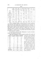 giornale/TO00196943/1898/unico/00000346