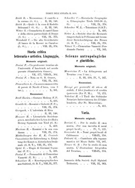 Tridentum rivista bimestrale di studi scientifici