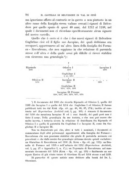 Tridentum rivista bimestrale di studi scientifici