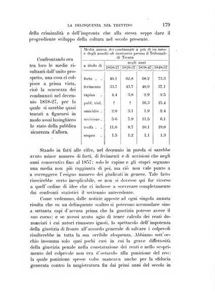 Tridentum rivista bimestrale di studi scientifici