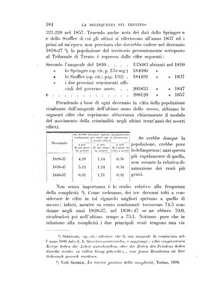 Tridentum rivista bimestrale di studi scientifici