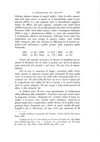 Tridentum rivista bimestrale di studi scientifici