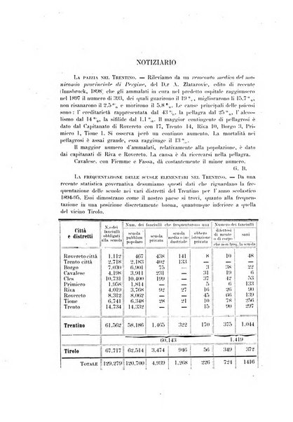 Tridentum rivista bimestrale di studi scientifici