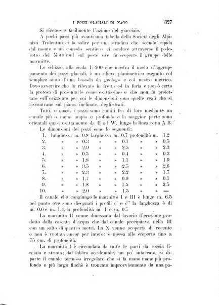 Tridentum rivista bimestrale di studi scientifici