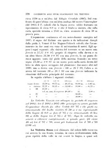 Tridentum rivista bimestrale di studi scientifici