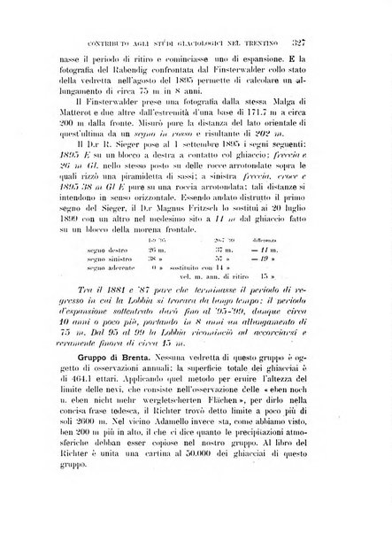 Tridentum rivista bimestrale di studi scientifici