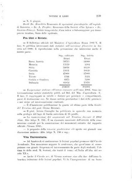 Tridentum rivista bimestrale di studi scientifici