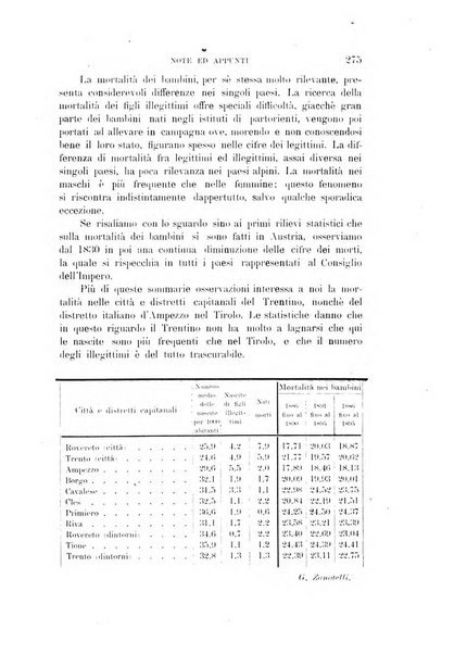 Tridentum rivista bimestrale di studi scientifici