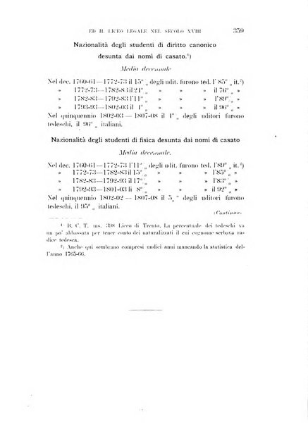 Tridentum rivista bimestrale di studi scientifici