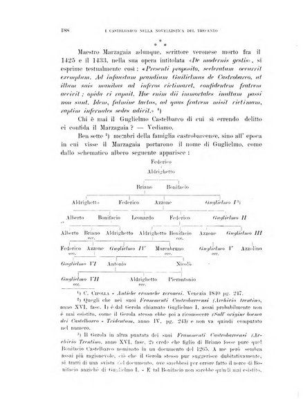 Tridentum rivista bimestrale di studi scientifici