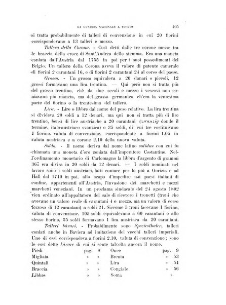 Tridentum rivista bimestrale di studi scientifici