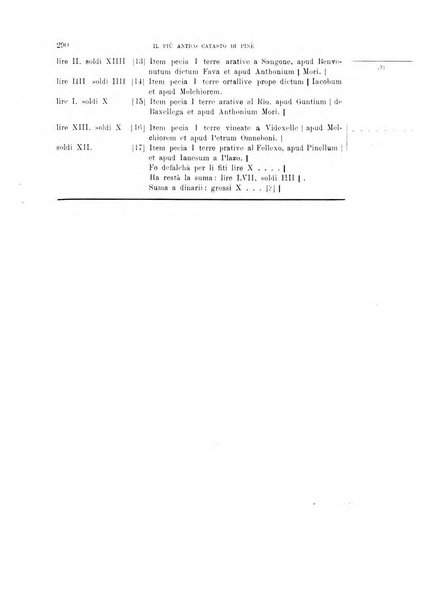 Tridentum rivista bimestrale di studi scientifici