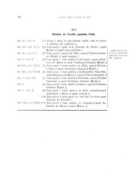 Tridentum rivista bimestrale di studi scientifici