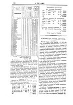 giornale/TO00197089/1891-1892/unico/00000214