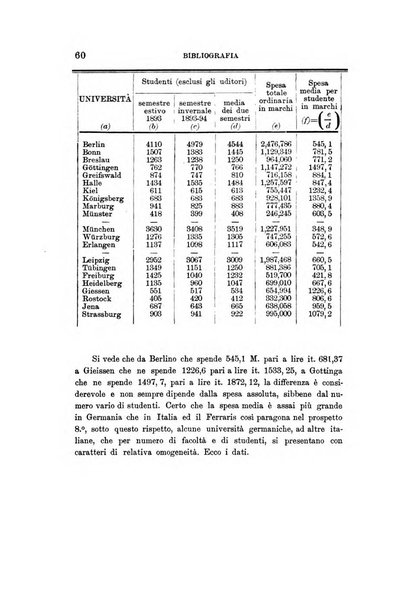 L'unione universitaria periodico mensile tra i professori universitari italiani