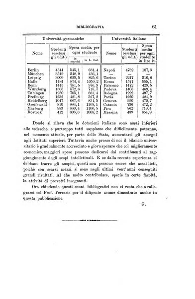 L'unione universitaria periodico mensile tra i professori universitari italiani