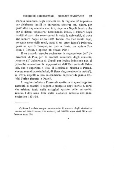 L'unione universitaria periodico mensile tra i professori universitari italiani