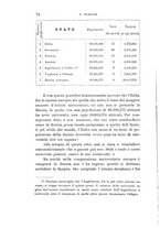 giornale/TO00197108/1895/unico/00000084