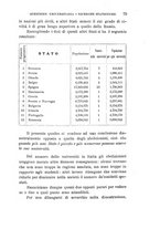 giornale/TO00197108/1895/unico/00000085