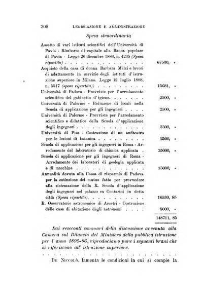 L'unione universitaria periodico mensile tra i professori universitari italiani