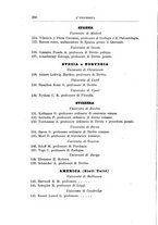 giornale/TO00197153/1888/unico/00000322