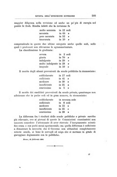 L'Universita rivista dell'istruzione superiore