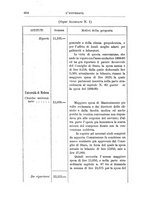 giornale/TO00197153/1889/unico/00000630