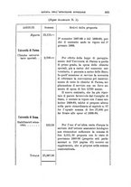 giornale/TO00197153/1889/unico/00000631