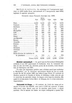 giornale/TO00197153/1890/unico/00000280