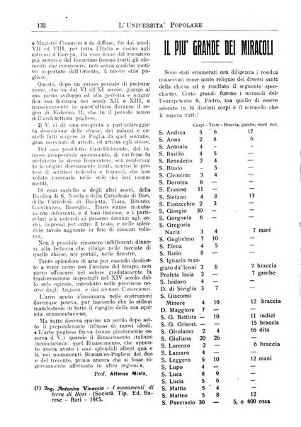 L'università popolare rivista quindicinale