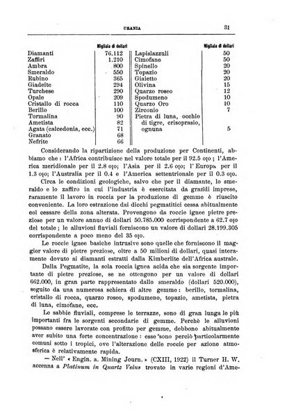 Urania saggi di astronomia popolare e scienze affini